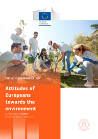 Attitudes European Climate Change.png