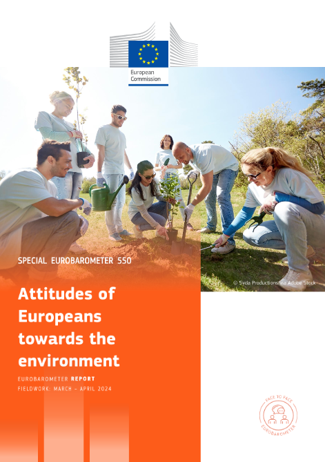 Attitudes European Climate Change.png