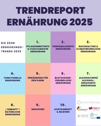 Trendreport Ernährung_Top 10 Trends.jpg