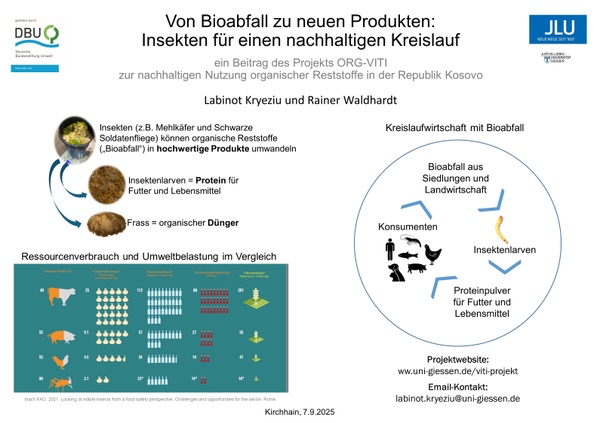 ORG-VITI Insektenposter 7-9-2025.jpg