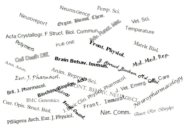 Titel von Journals mit Publikationen aus dem Institut