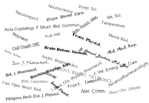 Titel von Journals mit Publikationen aus dem Institut