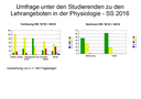 Fragebogen_1_2016