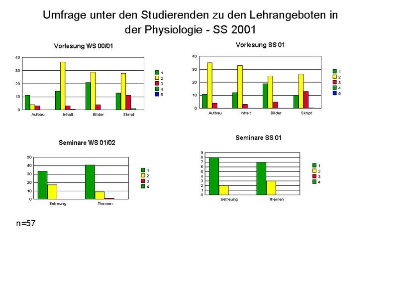 Fragebogen_1_2001