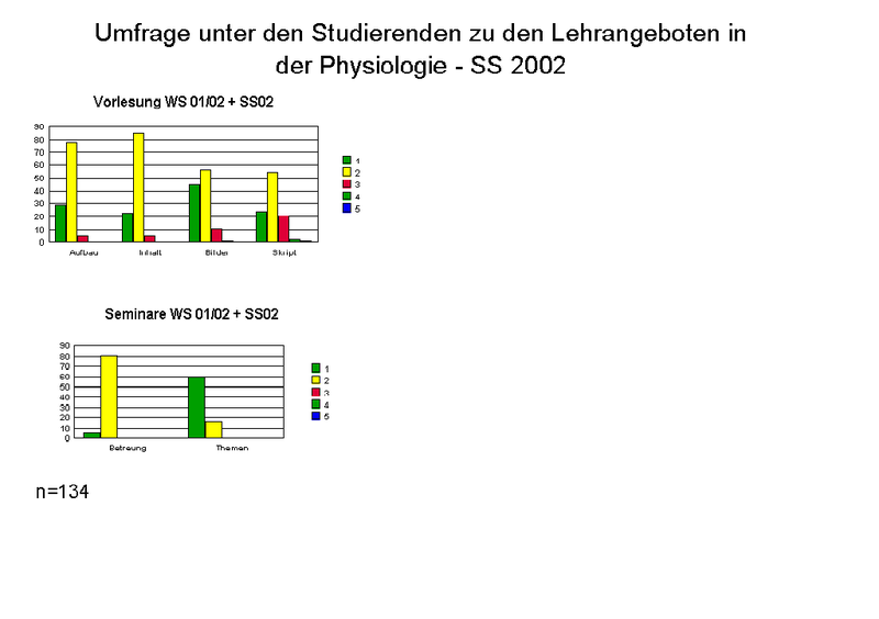 Fragebogen_1_2002