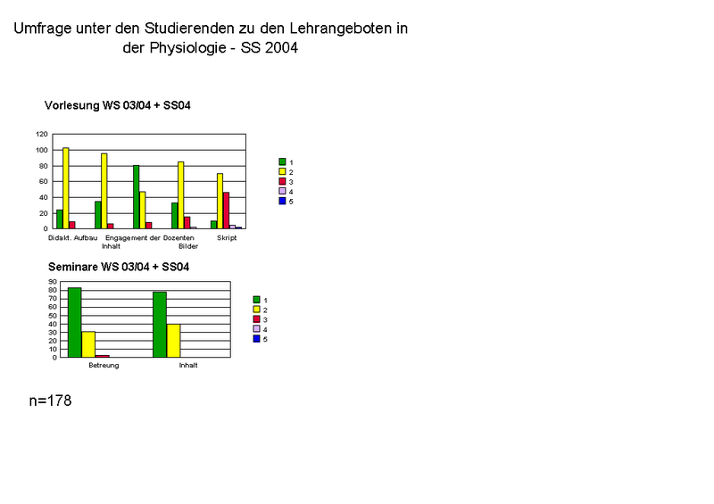 Fragebogen_1_2004