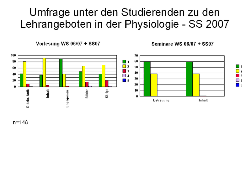 Fragebogen_1_2007