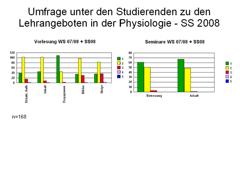 Fragebogen_1_2008