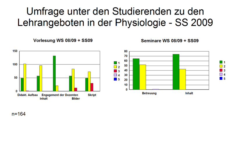 Fragebogen_1_2009