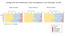 Fragebogen_1_2022
