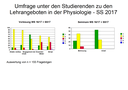 Fragebogen_2_2017