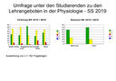 Fragebogen_1_2019