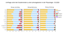 Fragebogen_1_2020
