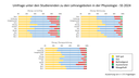 Fragebogen_1_2024