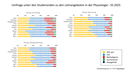 Fragebogen_1_2025