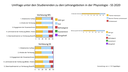 Fragebogen_2_2020