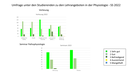 Fragebogen_2_2022