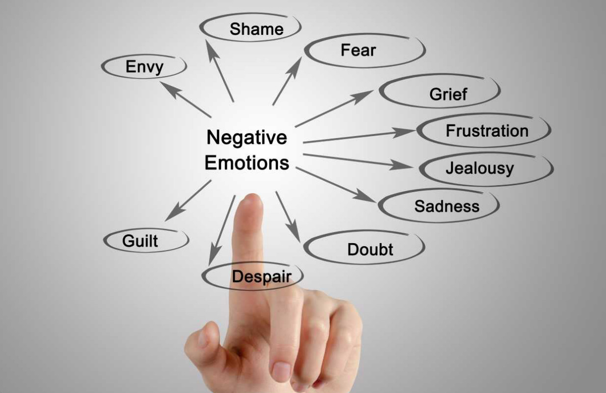 emotionsmanagement.png