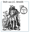 Arnoldi