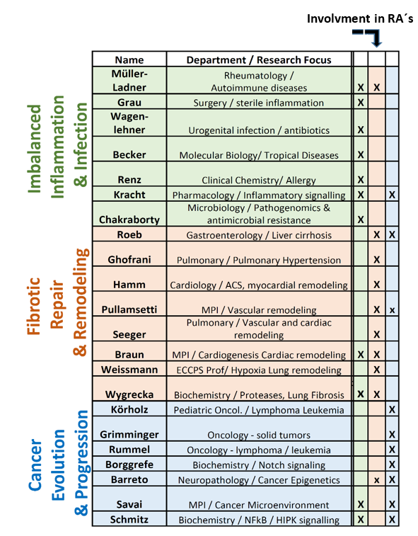 faculty.text.image0