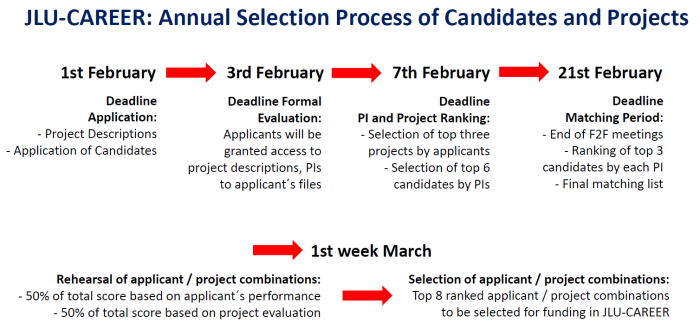 application.png
