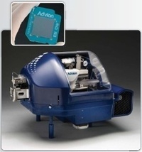 Advion