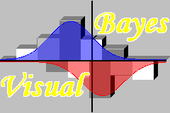 visual bayes.png