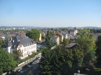 Panorama MZI
