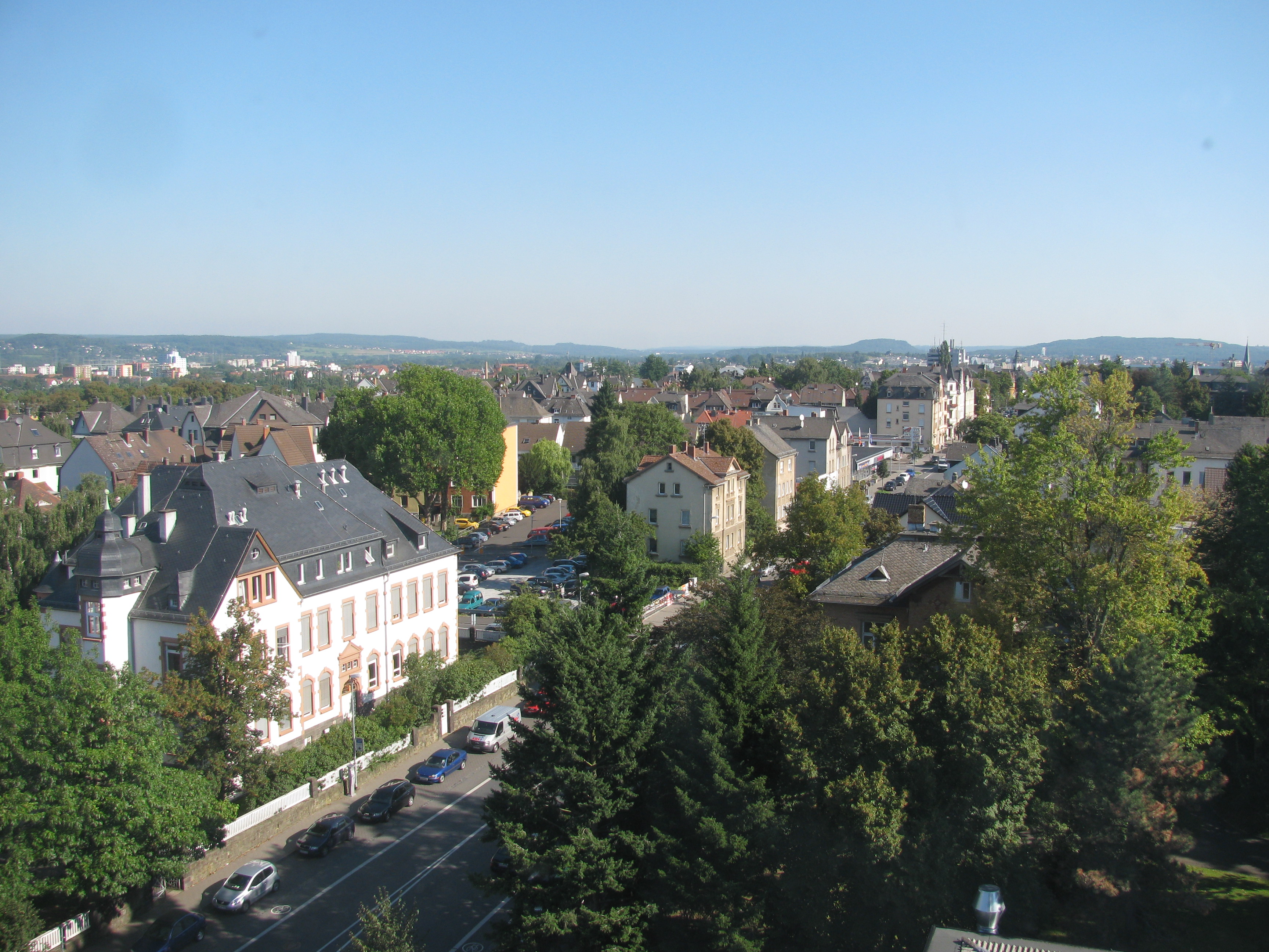 Panorama MZI