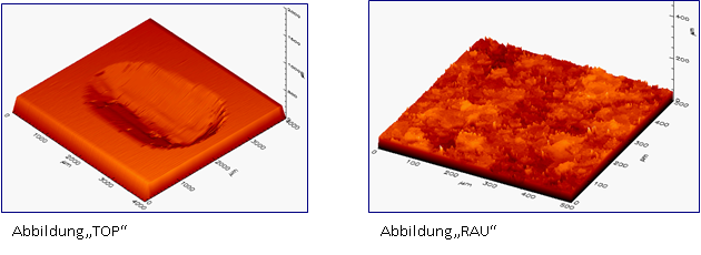 AbbildungenFRT.png