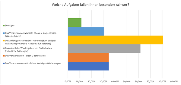 Grafik.png