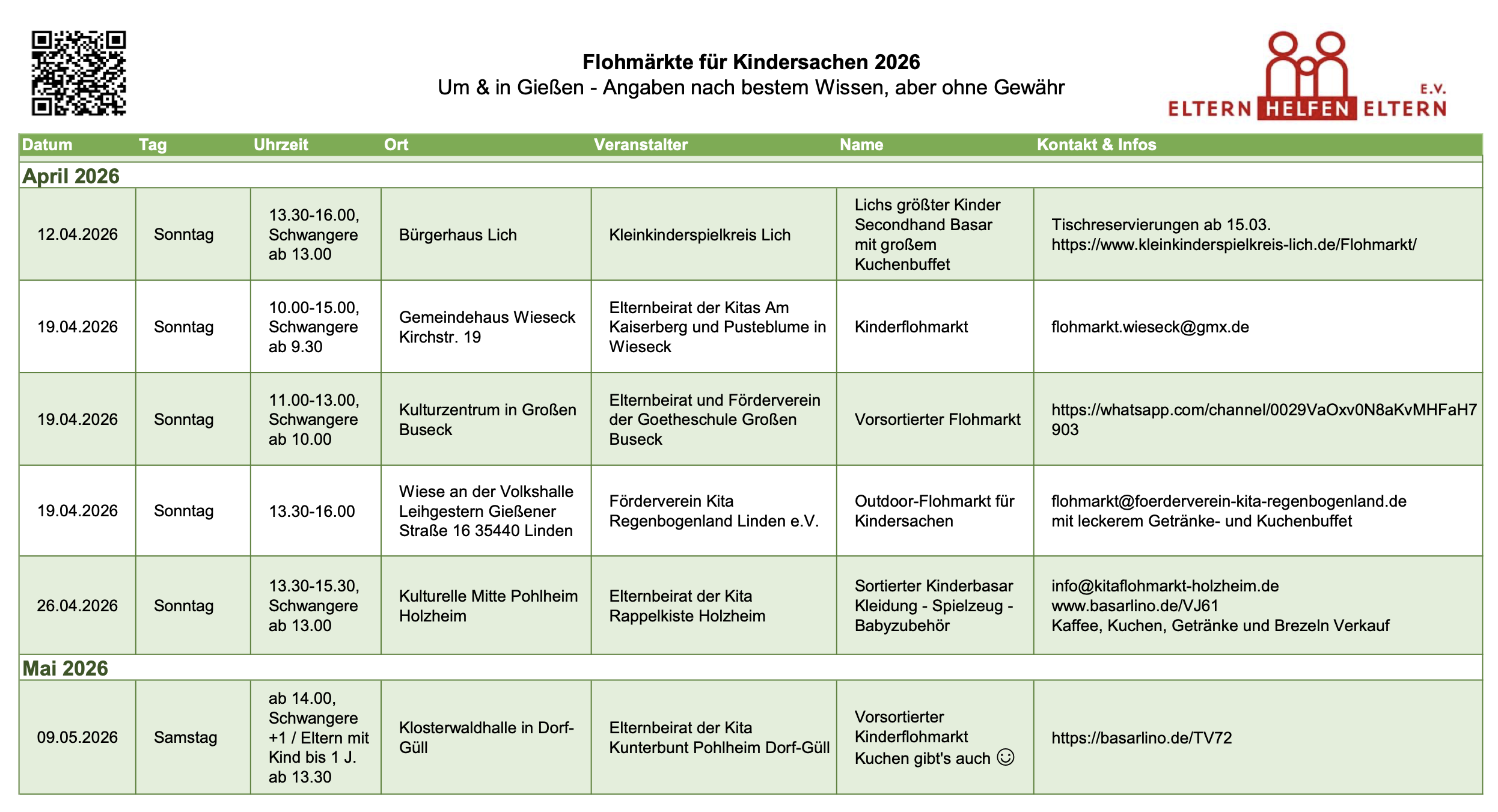 Bildschirmfoto 2026-04-14 um 10.04.28.png
