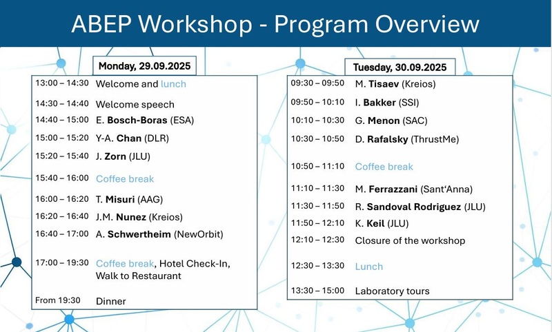 ABEP Workshop.JPG