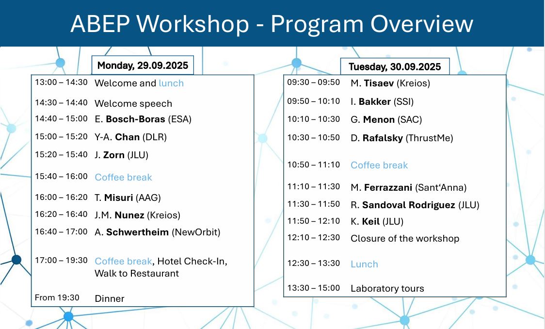 ABEP Workshop.JPG