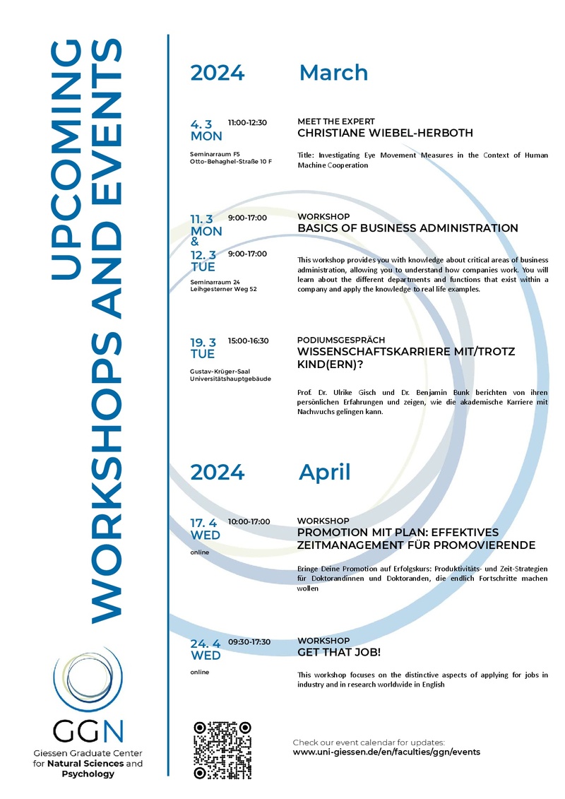 März/April 2024