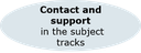 Contact subject tracks button
