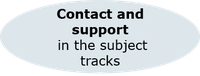 Contact subject tracks button