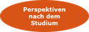 buttonperspektiven