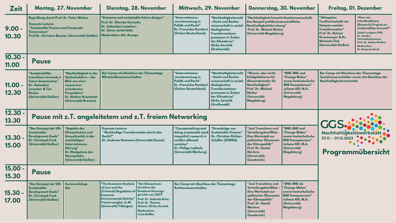 Programm Nachhaltigkeitswerkstatt Stand 25. Oktober 2023