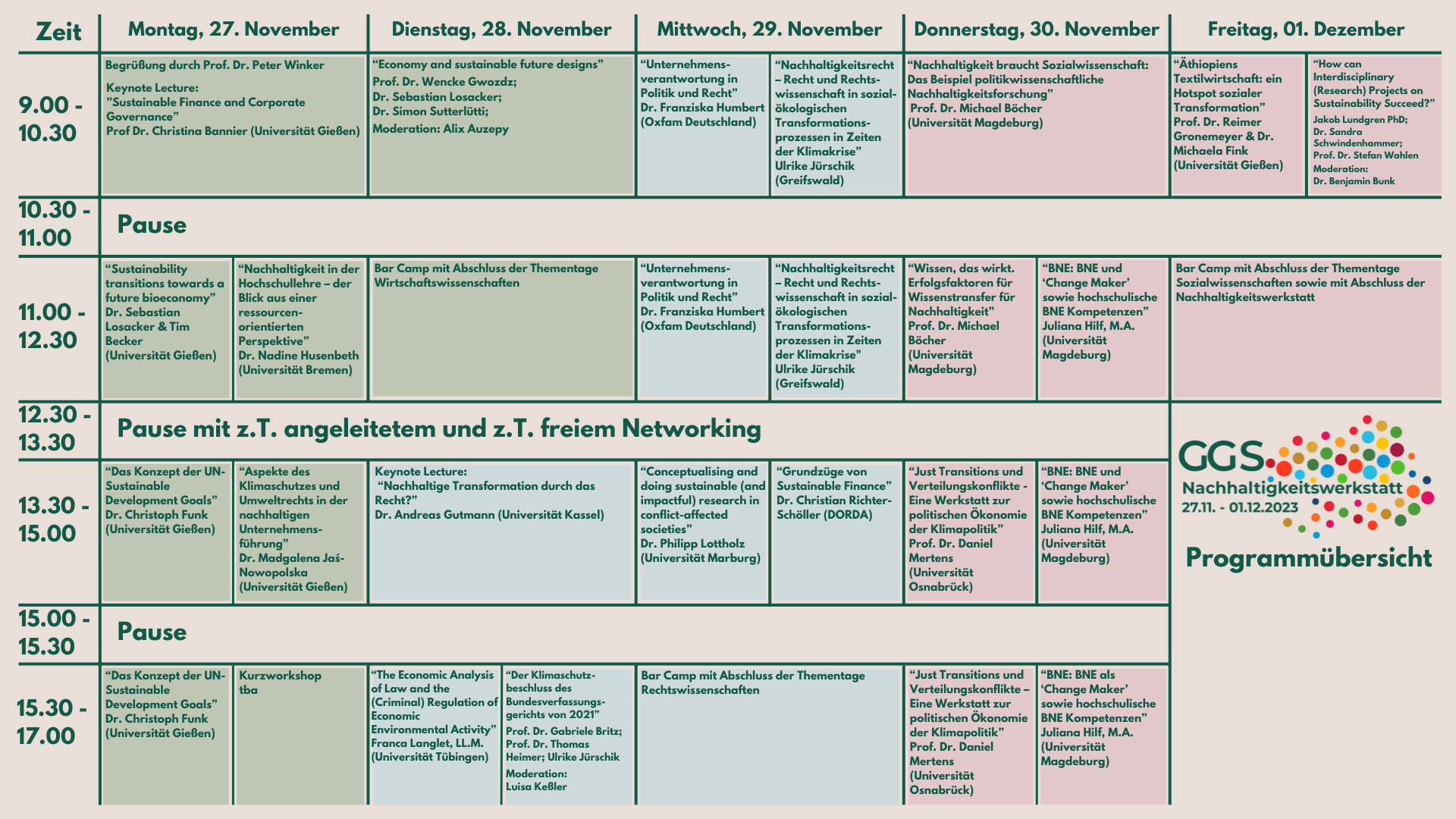 Programm Nachhaltigkeitswerkstatt Stand 25. Oktober 2023