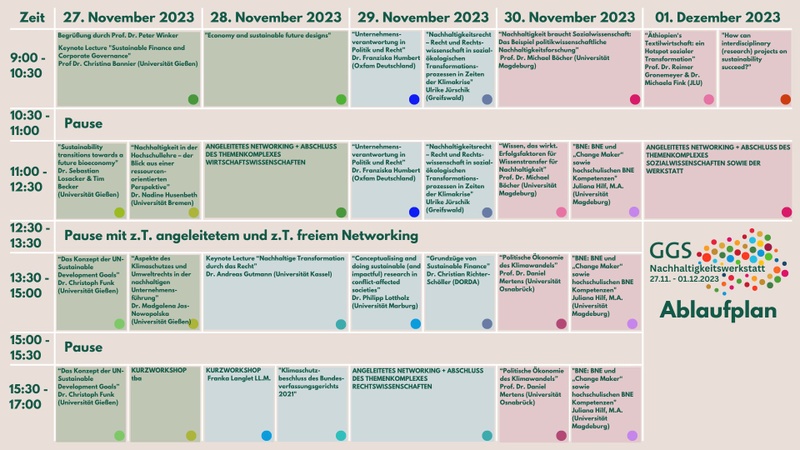Programm Nachhaltigkeitswerkstatt 2023 Stand 26.09.2023