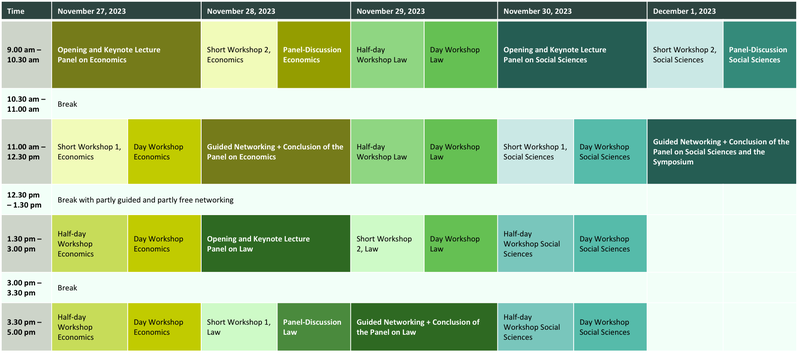 Programme of the GGS Sustainability Symposium 2023, as of April 6,2023