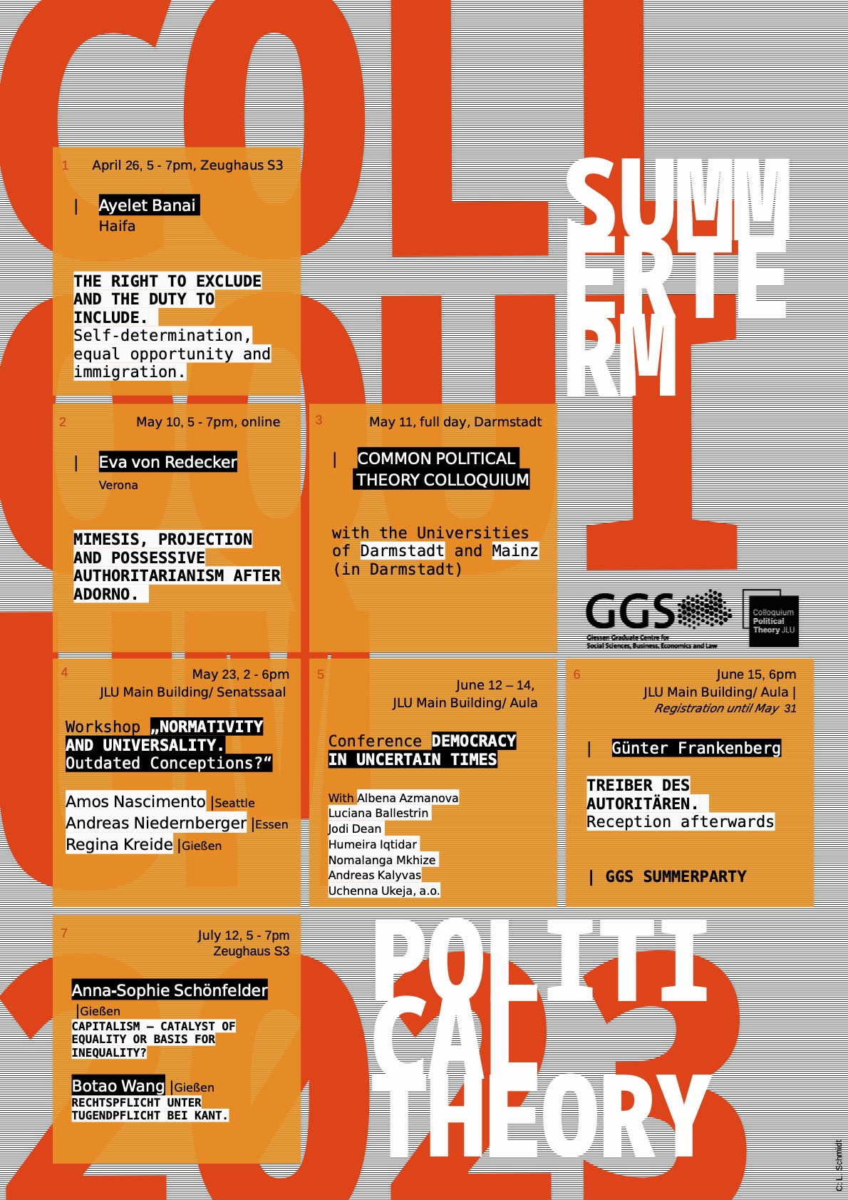OverviewSoSe23
