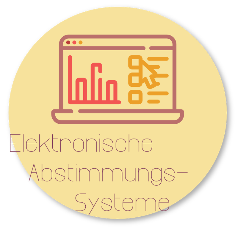 Elektronische Abstimmungssysteme