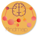 Mindmap