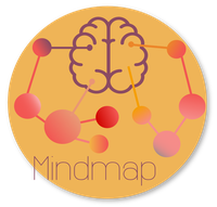 Mindmap