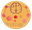 Mindmap
