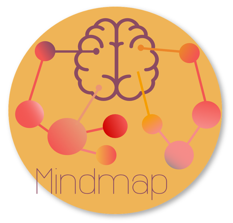 Mindmap
