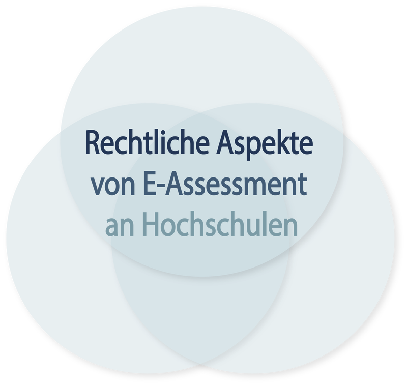 Rechtliche Aspekte von E-Assessment an Hochschulen
