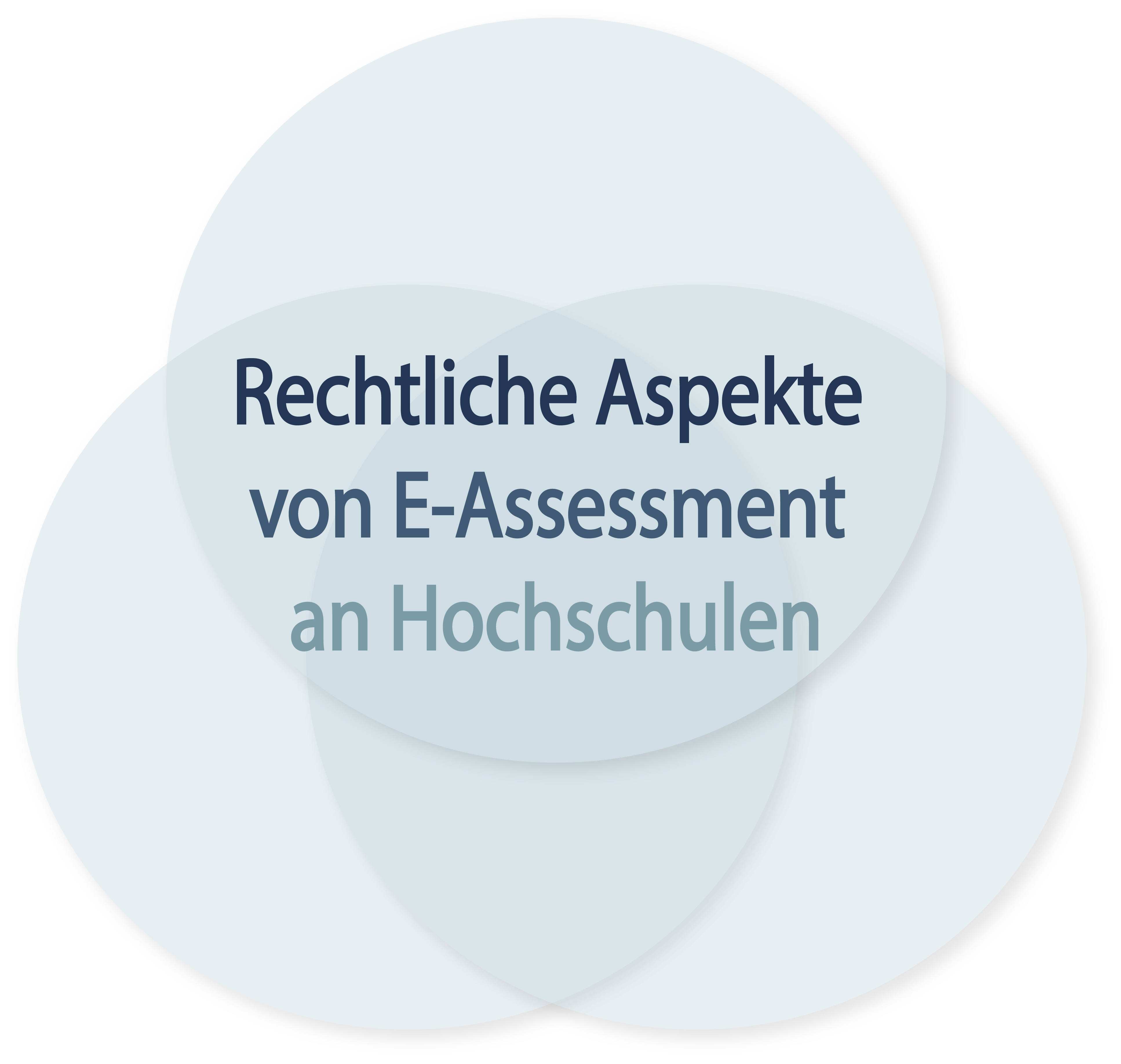 Rechtliche Aspekte von E-Assessment an Hochschulen